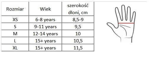 napięstniki WKF.jpg