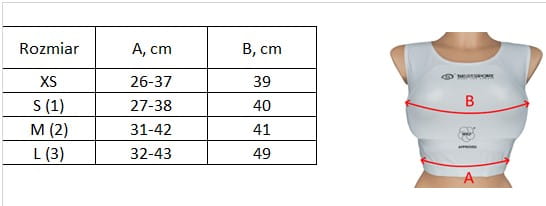 ochraniacz biustu.jpg