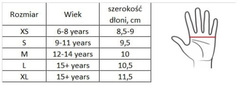 napięstniki WKF.jpg